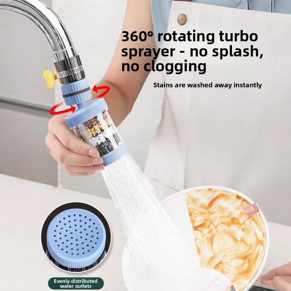 Rotatable Faucet Filter with Water Purification